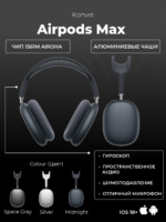Копия AirPods Max Midnight